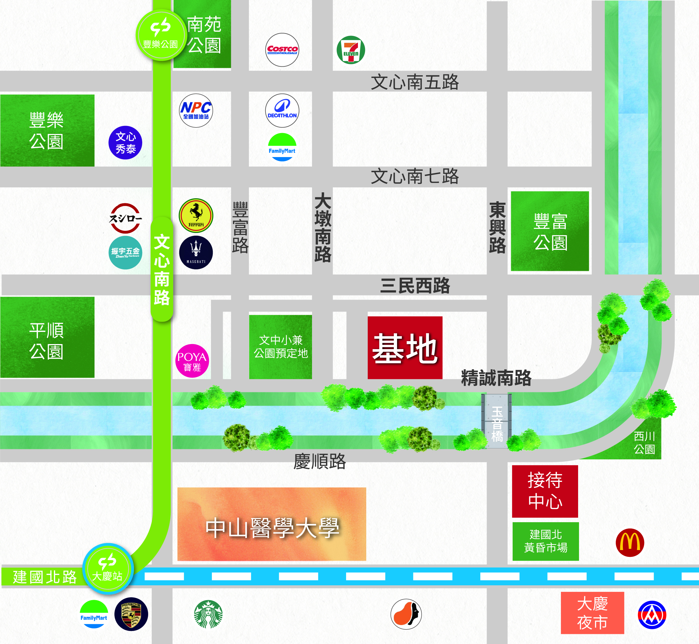 生機簡圖